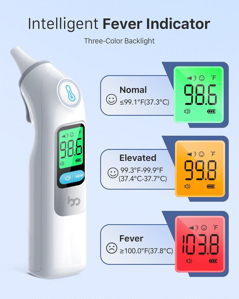 Femometer Ear Thermometer, Highly Accurate Ear Thermometer for Kids, Adults and Babies, 30 Memory Recall, 1s Result and 3-Color Fever Alert, with 24 Disposable Probe Covers, White - Image 5